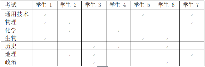 题目插图