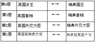 题目插图