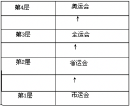题目插图