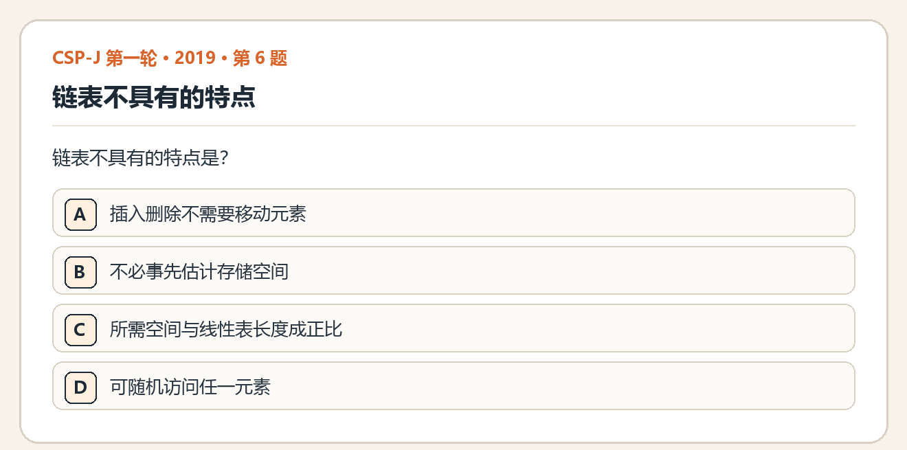 CSP-J 2019 第一轮 第 6 题 原题