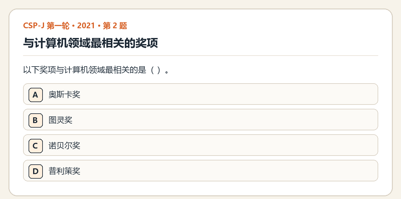 CSP-J 2021 第一轮 第 2 题 原题