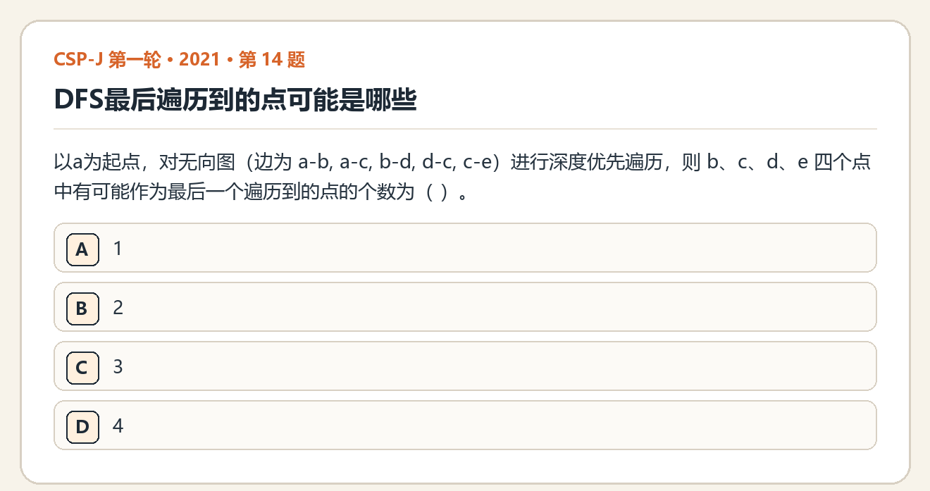 CSP-J 2021 第一轮 第 14 题 原题