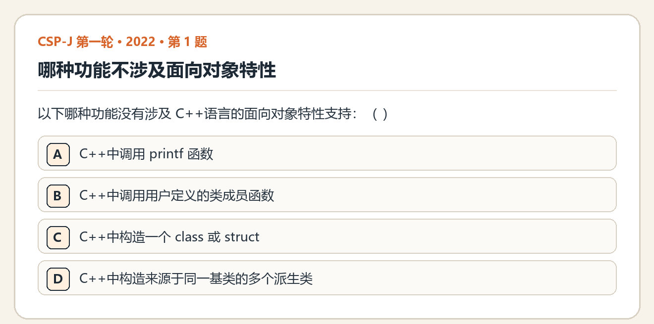 CSP-J 2022 第一轮 第 1 题 原题