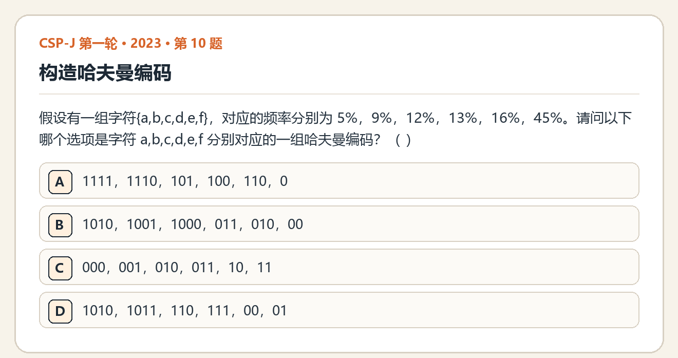 CSP-J 2023 第一轮 第 10 题 原题