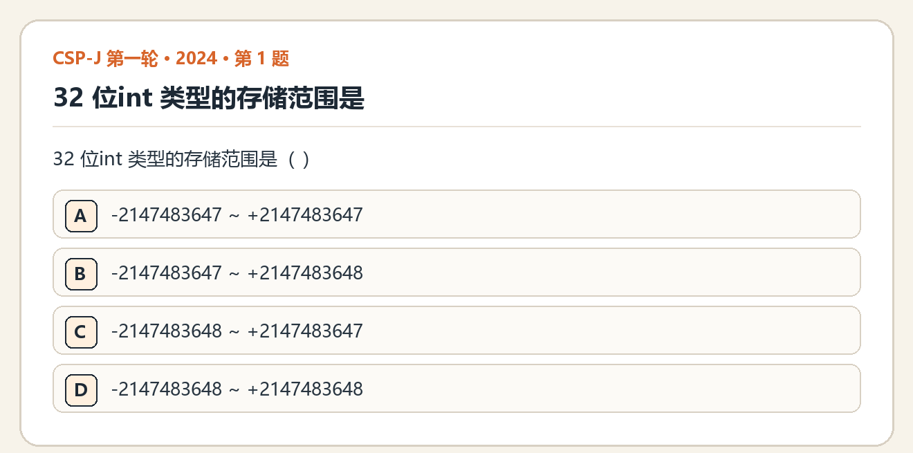 CSP-J 2024 第一轮 第 1 题 原题